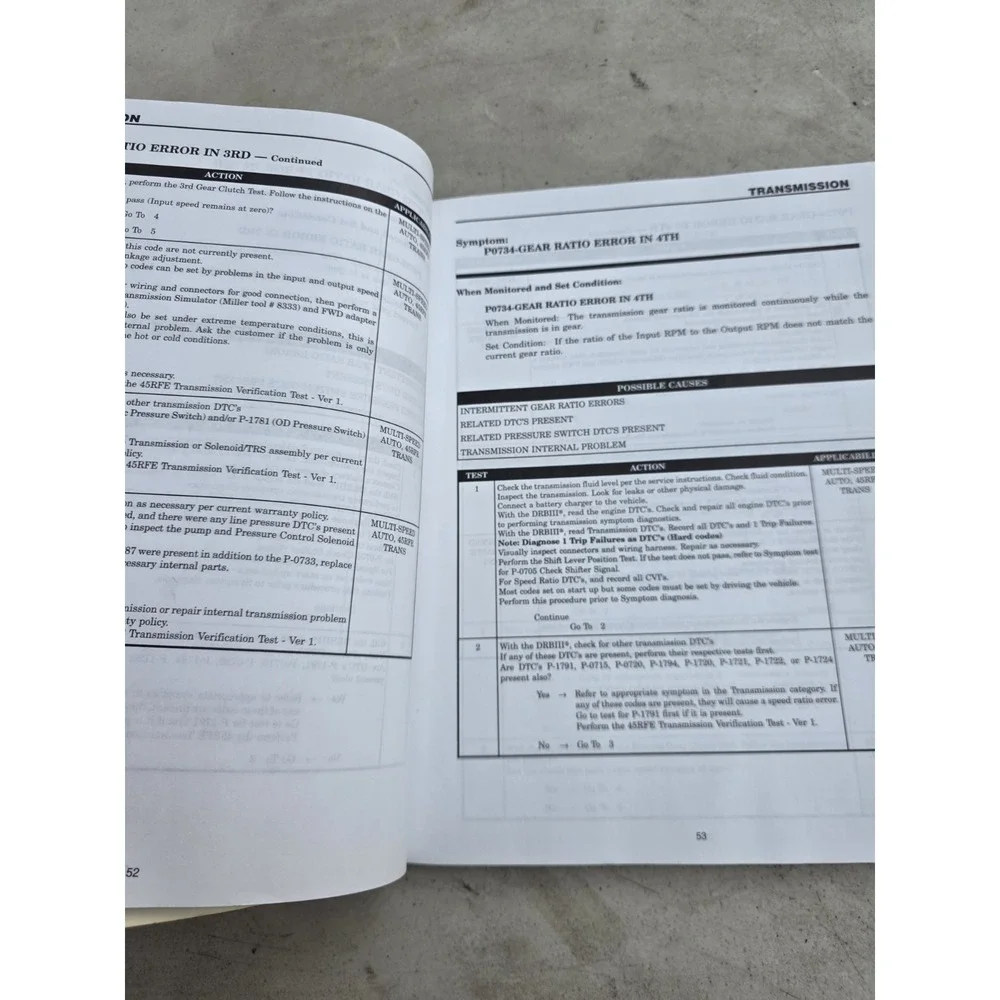 2000 Jeep Grand Cherokee Transmission Manual DaimlerChrysler Corporation
